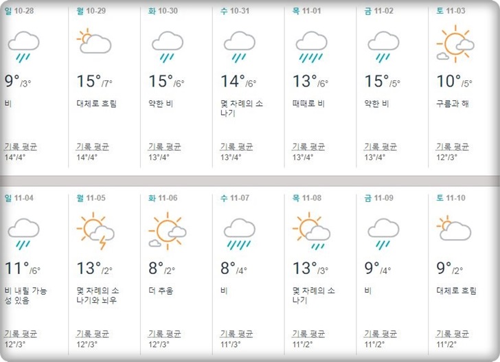 훗카이도,삿포로,11월,날씨,옷차림,눈