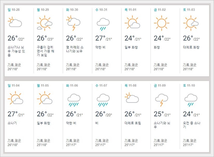 대만,타이페이,11월,날씨,옷차림,강수량