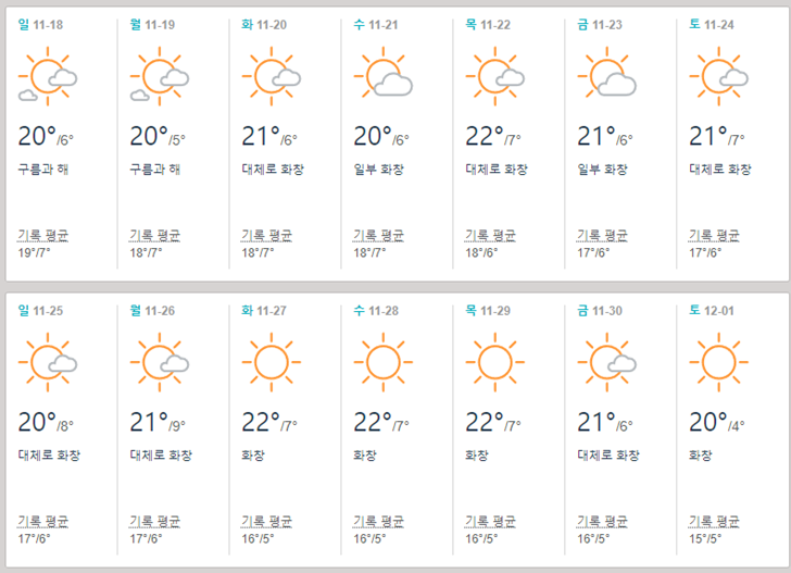 미국 라스베가스 11월 날씨 기온 겨울 가을 