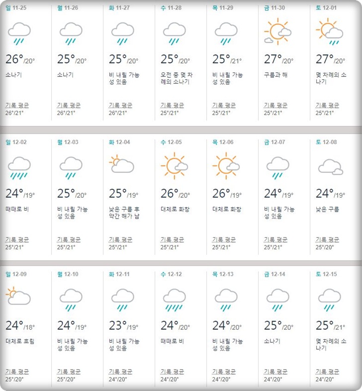 베트남,다낭,12월,날씨,여행,우기,옷차림,수영