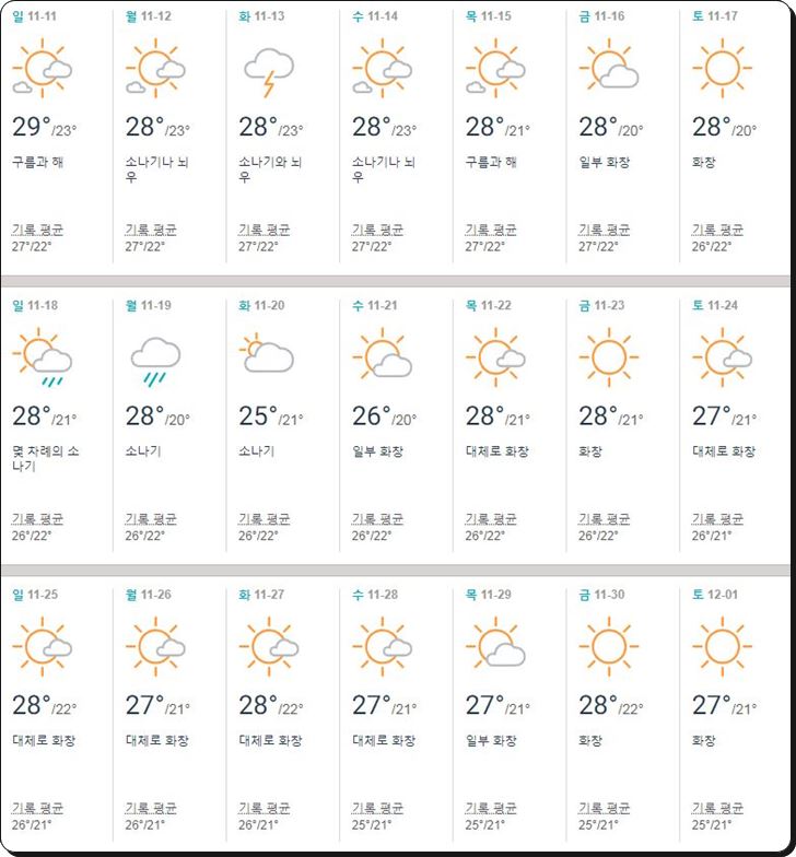 베트남,호이안,11월,날씨,기온,건기,우기,옷차림