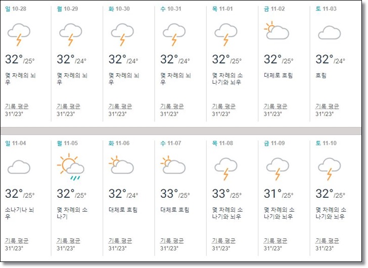 베트남,호치민,11월,날씨,여행,옷차림,건기