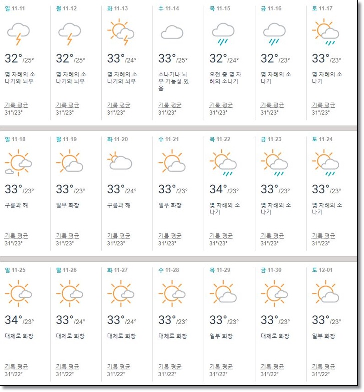 베트남,호치민,11월,날씨,여행,옷차림,건기