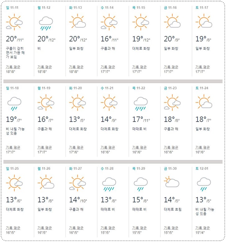 일본,오사카,11월,날씨,옷차림,여행,단풍