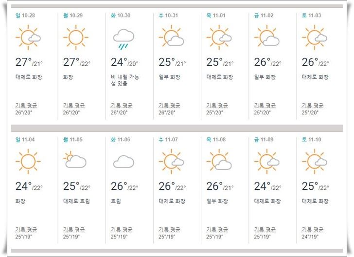 일본,오키나와,11월,날씨,온도,태풍,수영,스노클링