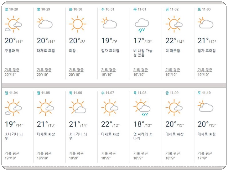 일본,후쿠오카,11월,날씨,옷차림,기온