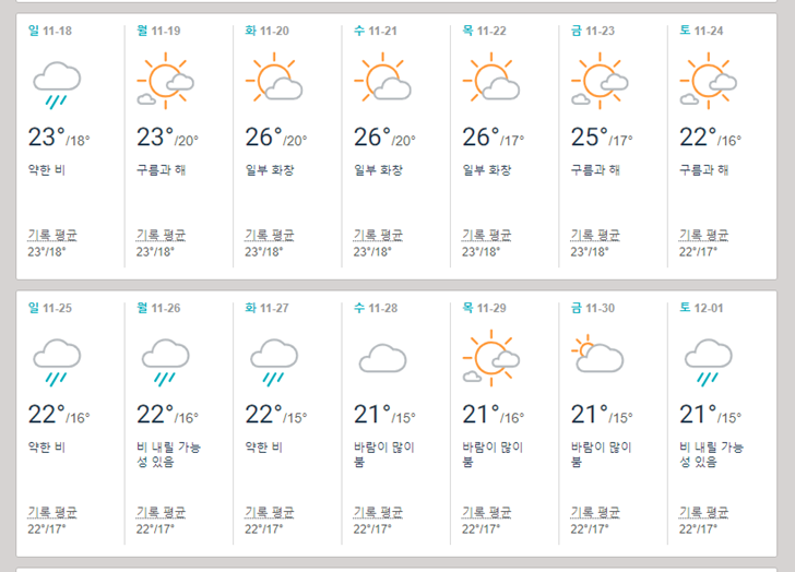 홍콩 중국 11월 날씨 옷차림