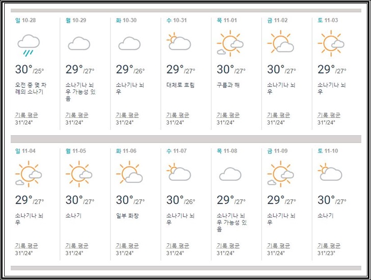 코사무이,11월,날씨,옷차림,우기,건기