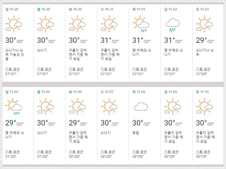 태국,치앙마이,11월,날씨,우기,건기,옷차림