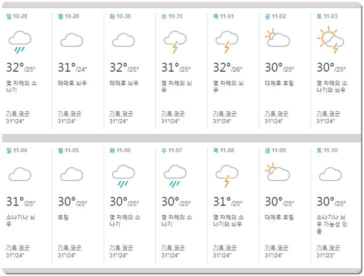 태국,푸켓,11월,날씨,건기,우기,옷차림