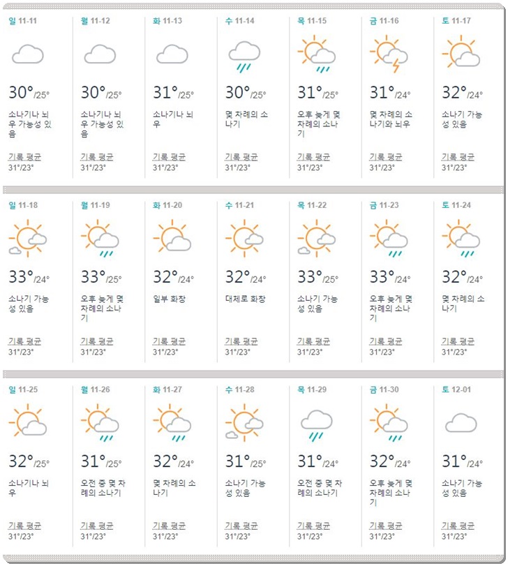 태국,푸켓,11월,날씨,건기,우기,옷차림