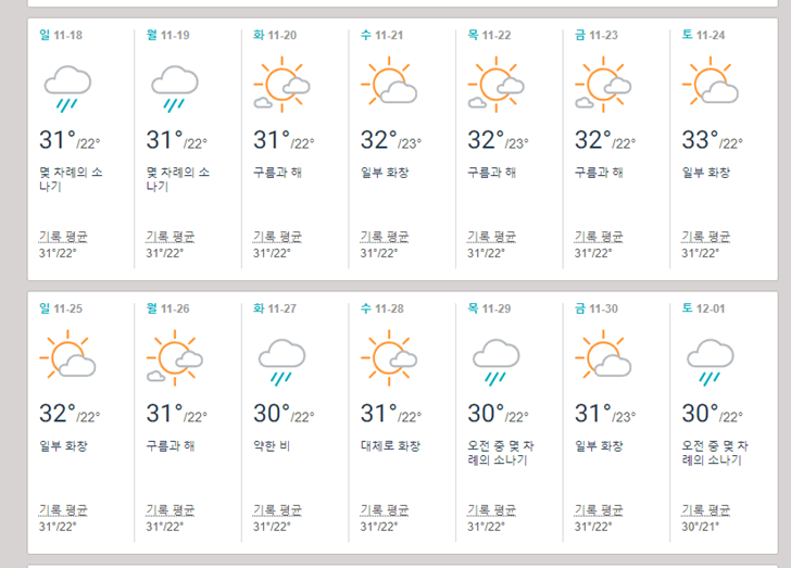 필리핀 마닐라 건기 우기 날씨 11월 옷차림