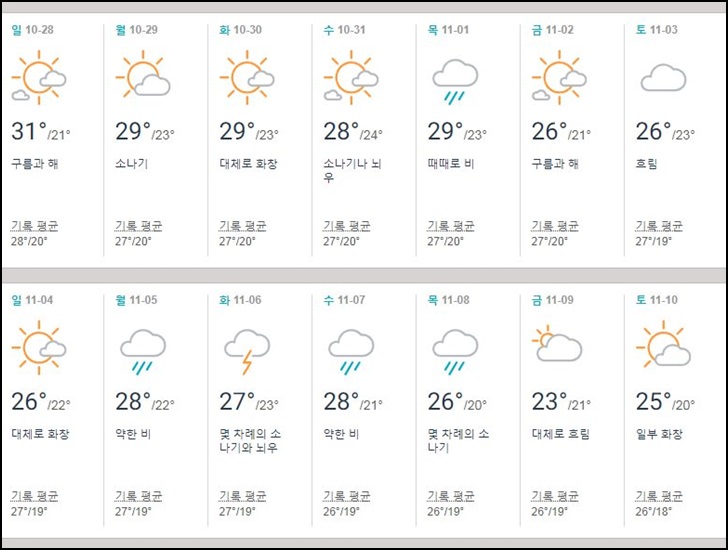 베트남,하노이,11월,날씨,기온,우기,건기