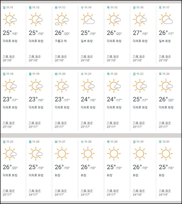 베트남,하노이,11월,날씨,기온,우기,건기