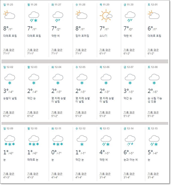 12월,일본,삿포로,날씨,여행,눈축제,기온,옷차림