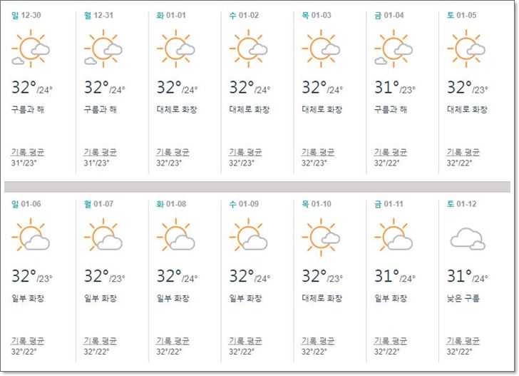 푸켓,1월,날씨,건기,수영,물놀이,여행