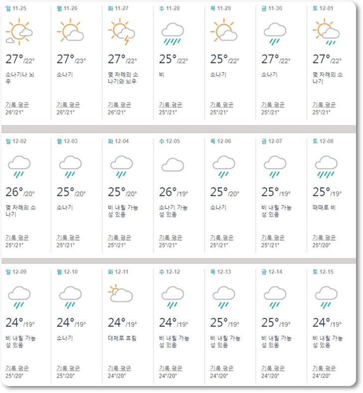 호이안,12월,날씨,우기,옷차림